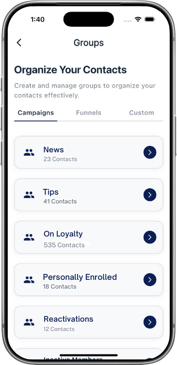 Inclusions & Exclusions for Clear Leadership Lanes